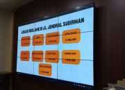 Reklame Tak Berizin Menjamur di Pangkalpinang, Juhaini: Di Jalan Sudirman, Hanya Satu yang Berizin