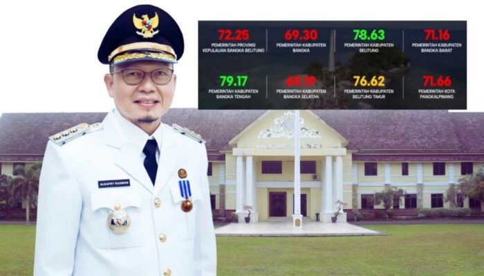 Bangka Tengah Dinobatkan sebagai Kabupaten Zona Hijau pada Hakordia 2025